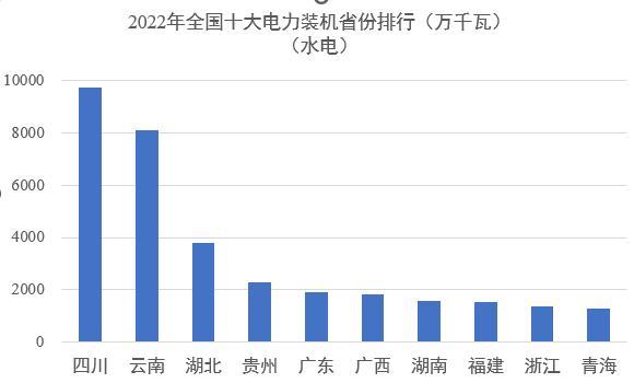 菲律宾电力版图6