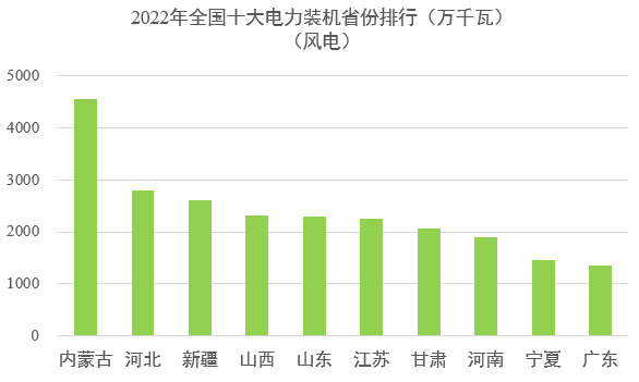 菲律宾电力版图5